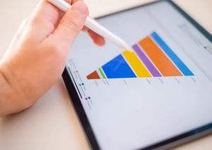 What is a sales funnel