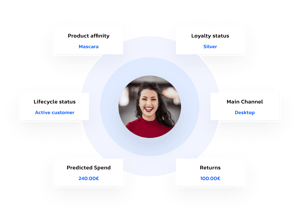 persooa - branza fitnes - images (1)