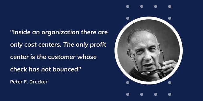 Peter Drucker