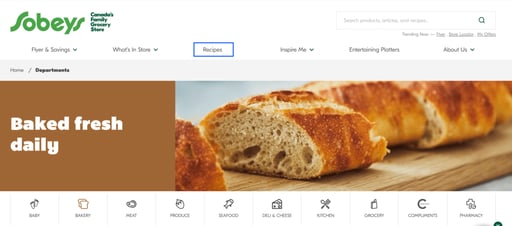 Przykład zakładki z przepisami w e-commerce spożywczym - analiza potrzeb klientów