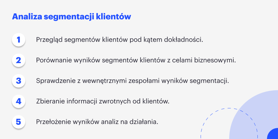 analiza segmentacji klientów