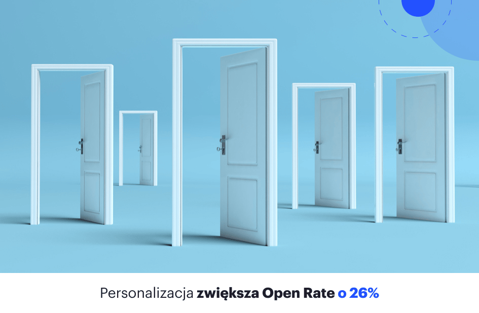 personalizacja zwiększa Open Rate o 26%