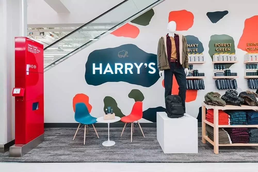 Konflikty w kanałach dystrybucji - Przykład sklepu Harry's