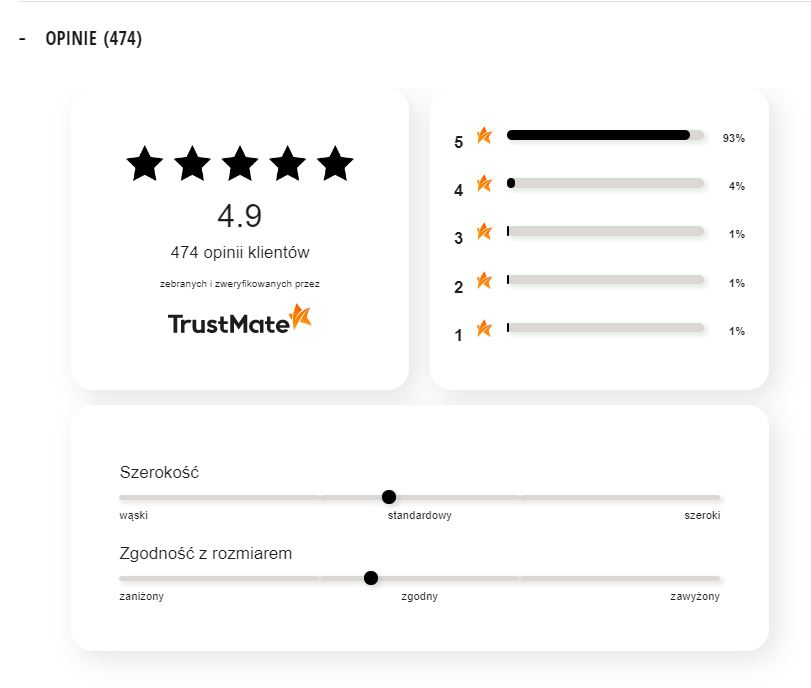 przykład automatyzacji marketingu w zakresie opinii TrustMate