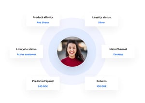 persooa - branza fitnes - images (1)