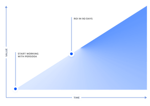 persooa-program-partnerski-images (1)