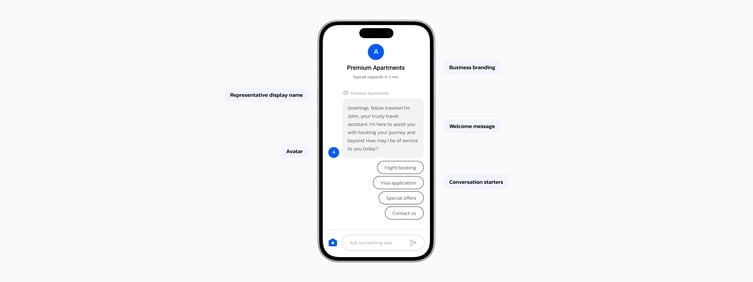automatyzacja wiadomości sms (1)