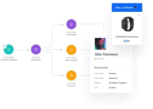 persooa-branza-reatil-images-2