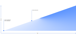 persooa-jak-to-robimy-hotspots