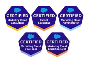 persooa-salesforce-cloud-images-0
