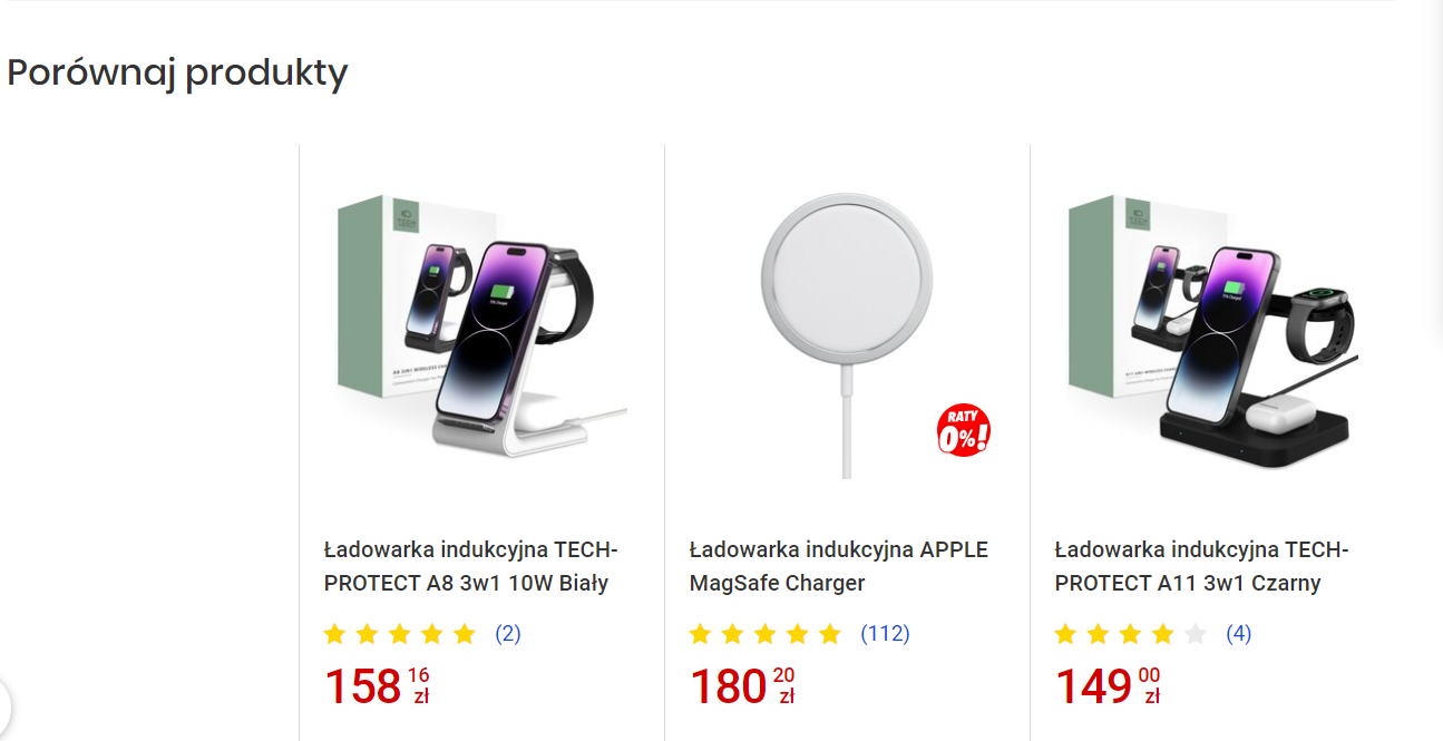 przykład porównywarki produktów w ramach strategii up-sellingu i cross-sellingu 